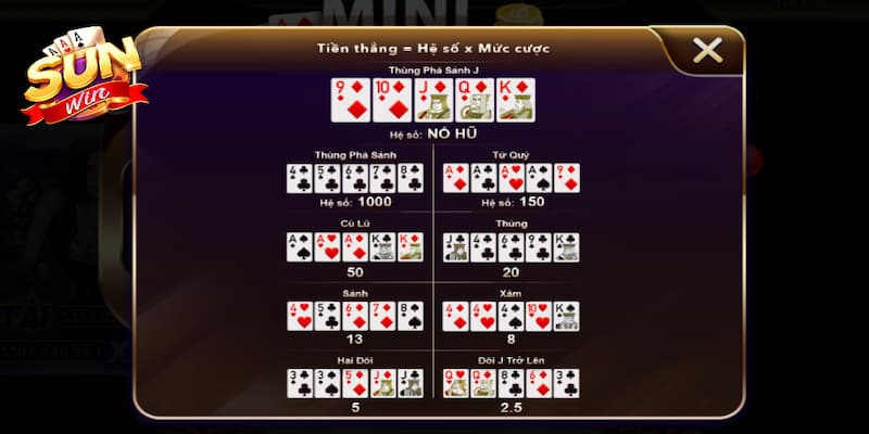 Luật chơi game mini poker cơ bản cho người mới